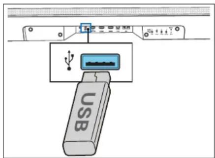 LOEWE Klang bar5 mr - Funcionamiento a través del modo USB - 1