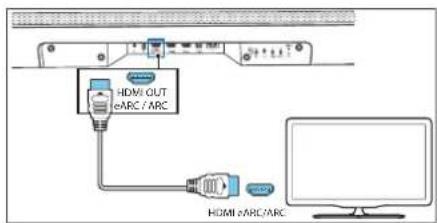 LOEWE Klang bar5 mr - Mulighed 1 - eARC/ARC (Lydreturkanal) - 1