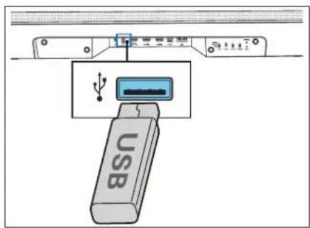 LOEWE Klang bar5 mr - USB Kullanımı - 1