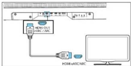 LOEWE Klang bar5 mr - Možnost 1 – eARC/ARC (Audio Return Channel) - 1