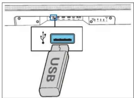 LOEWE Klang bar5 mr - Používání USB - 1
