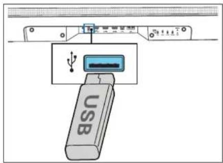LOEWE Klang bar5 mr - Função USB - 1