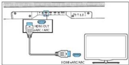 LOEWE Klang bar5 mr - (Unin, hn qtnwnwnah wihp) - 1