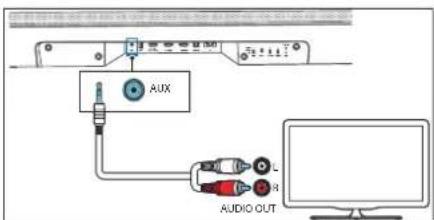 LOEWE Klang bar5 mr - Dolby Atmos® 3s3my6g0s - 2