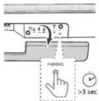LOEWE Klang bar5 mr - Manual Pairing - 2