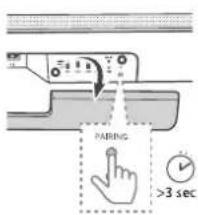 LOEWE Klang bar5 mr - Asociere manuală - 2