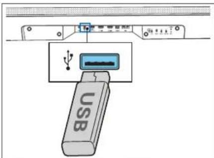 LOEWE Klang bar5 mr - USB-Betrieb - 1
