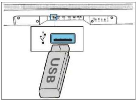 LOEWE Klang bar5 mr - USB qnnδwnρηνιδ - 1
