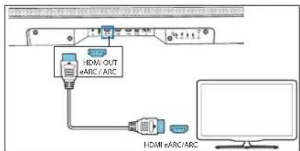 LOEWE Klang bar5 mr - eARC/ARC - 1 (בַרְׁעֹה) - 1