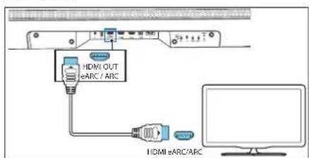 LOEWE Klang bar5 mr - Alternativ 1 - eARC/ARC (Audio Return Channel) - 1