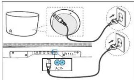 LOEWE Klang bar5 mr - Analog audio kabeli ile koşulma - 2