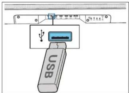 LOEWE Klang bar5 mr - Obsluha USB - 1