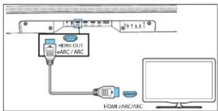 LOEWE Klang bar5 mr - Alternativ 1 - eARC/ARC (Audio Return Channel) - 1