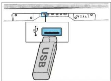 LOEWE Klang bar5 mr - USB:n käyttö - 1