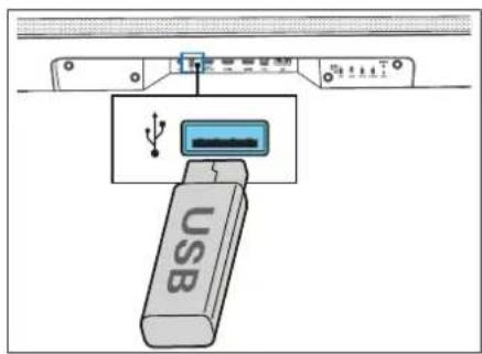 LOEWE Klang bar5 mr - Functionare prin USB - 1