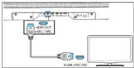 LOEWE Klang bar5 mr - 1-опция: eARC / ARC (дыбысты кайтару арнасы) - 1