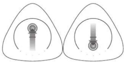 LOEWE klang mr5 - Controllo del volume - 2