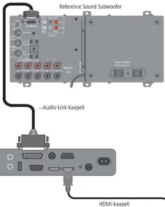 LOEWE Reference Sound - Loewe litteän television (mallista L27xx alkaen) – Reference Sound Subwoofer - 2
