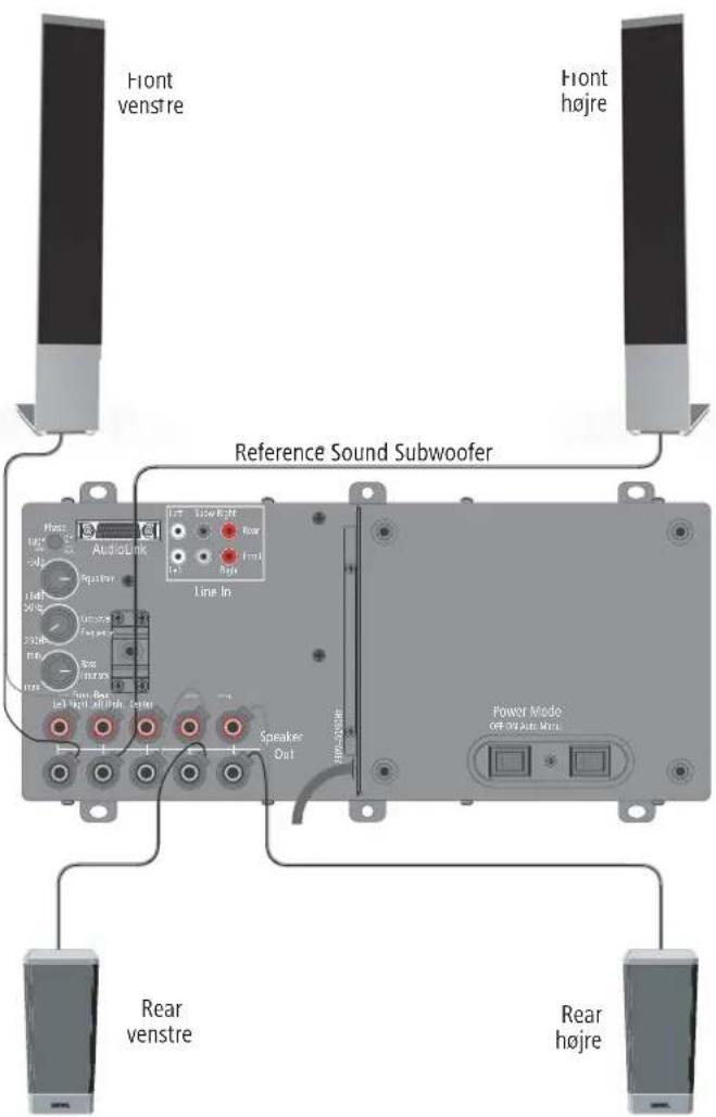 LOEWE Reference Sound - Tilslutning af subwooferen til strømnettet - 1