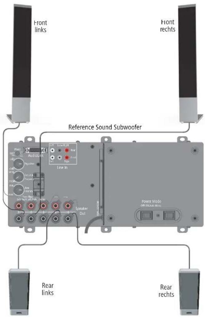 LOEWE Reference Sound - De subwoofer op het stroomnet aansluiten - 1