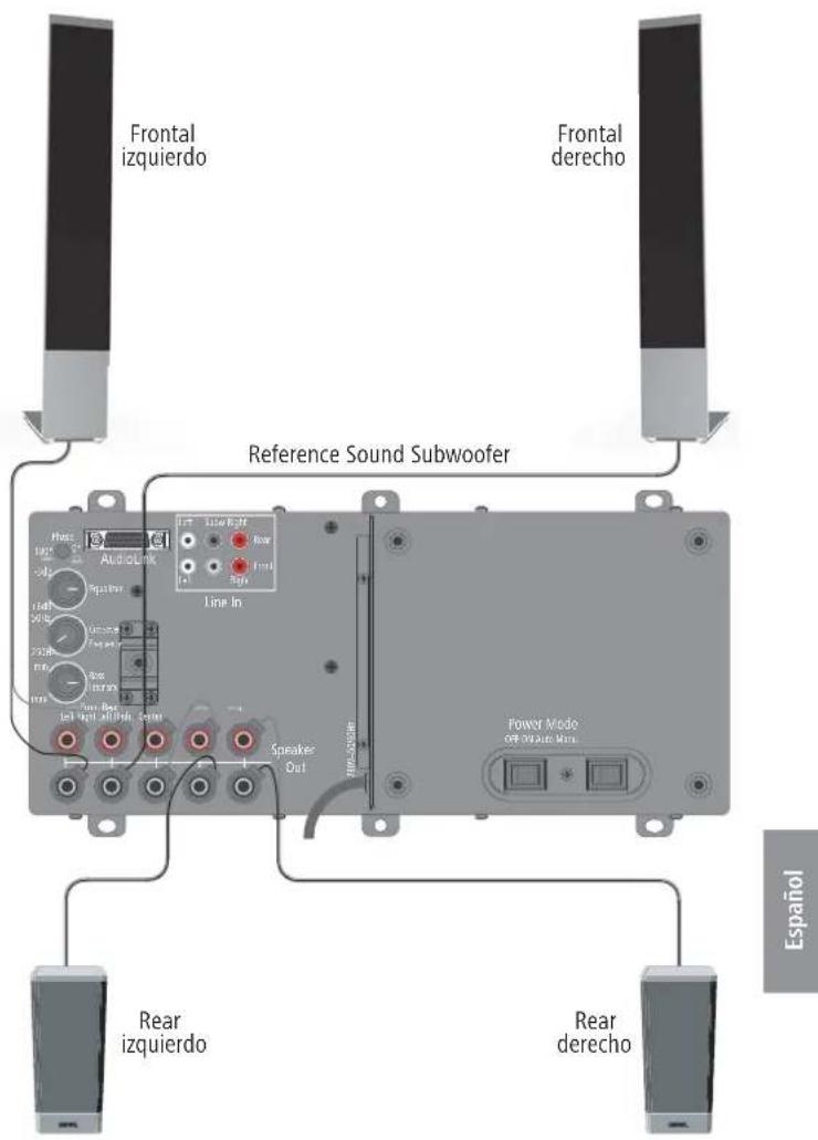 LOEWE Reference Sound - Conexión del Subwoofer a la red eléctrica - 1