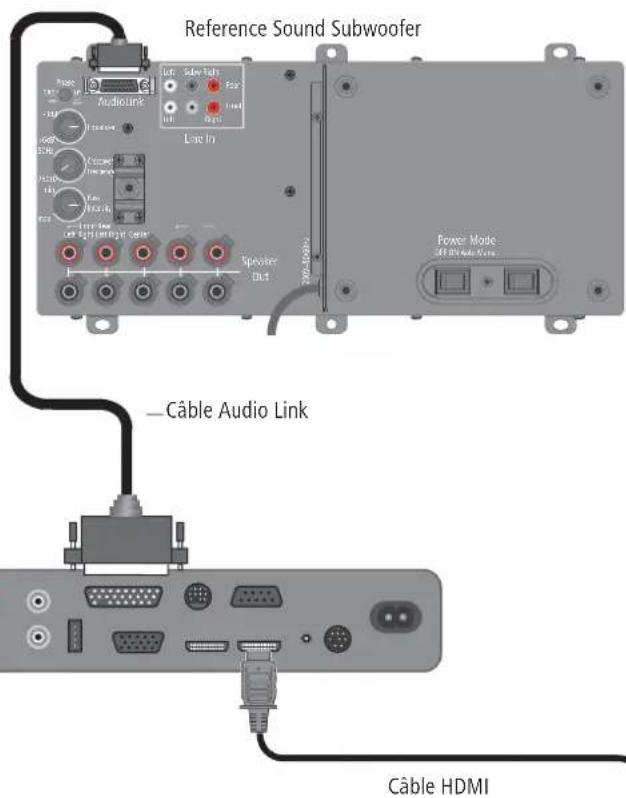 LOEWE Reference Sound - Câblage téléviseur loewe flat-tv (à partir L27XX) – reference sound subwoofer - 2
