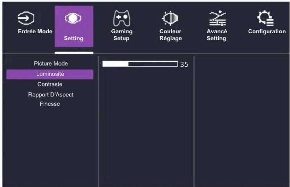 COOLER MASTER GM27FFS - Menu principal - 1