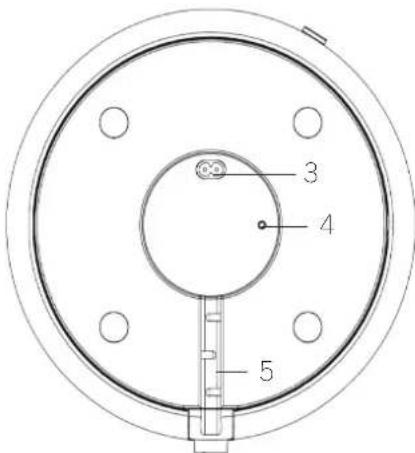 LOEWE Klang sub1 - Stati dell'indicatore LED - 1