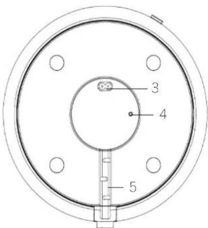 LOEWE Klang sub1 - Stavy indikatóra LED - 1