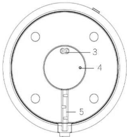 LOEWE Klang sub1 - LED-indikatortillstand - 1