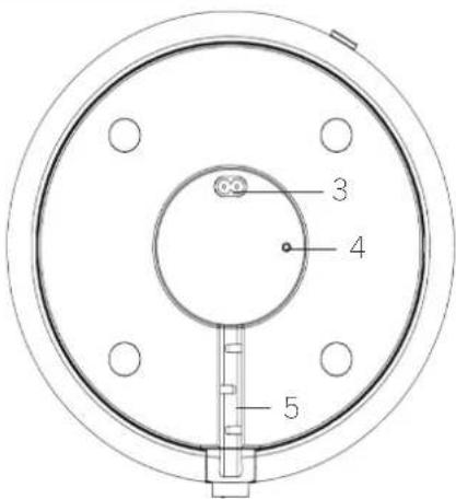 LOEWE Klang sub1 - Starile indicatorului LED - 1