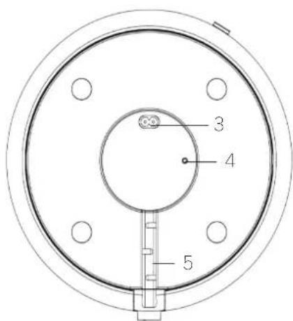 LOEWE Klang sub1 - Gjendjet e treguesit LED - 1