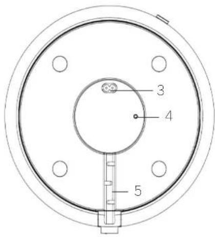 LOEWE Klang sub1 - Statussen van de ledindicatieiampjes - 1