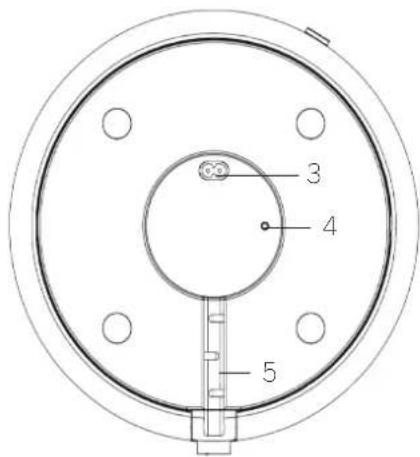 LOEWE Klang sub1 - Stanja indicatorja LED - 1