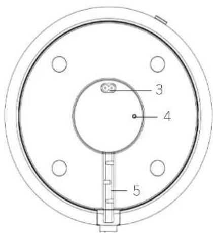 LOEWE Klang sub1 - LEDindicatorstates - 1