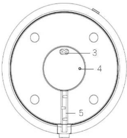 LOEWE Klang sub1 - Estados del indicator LED - 1
