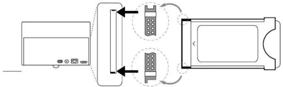 LOEWE We. SEE - Einsetzen des CA-Moduls in den CI-Schacht des TV-Geräts - 1