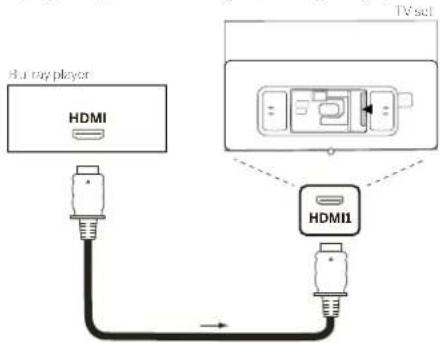 HDMI HDMI1 TV set