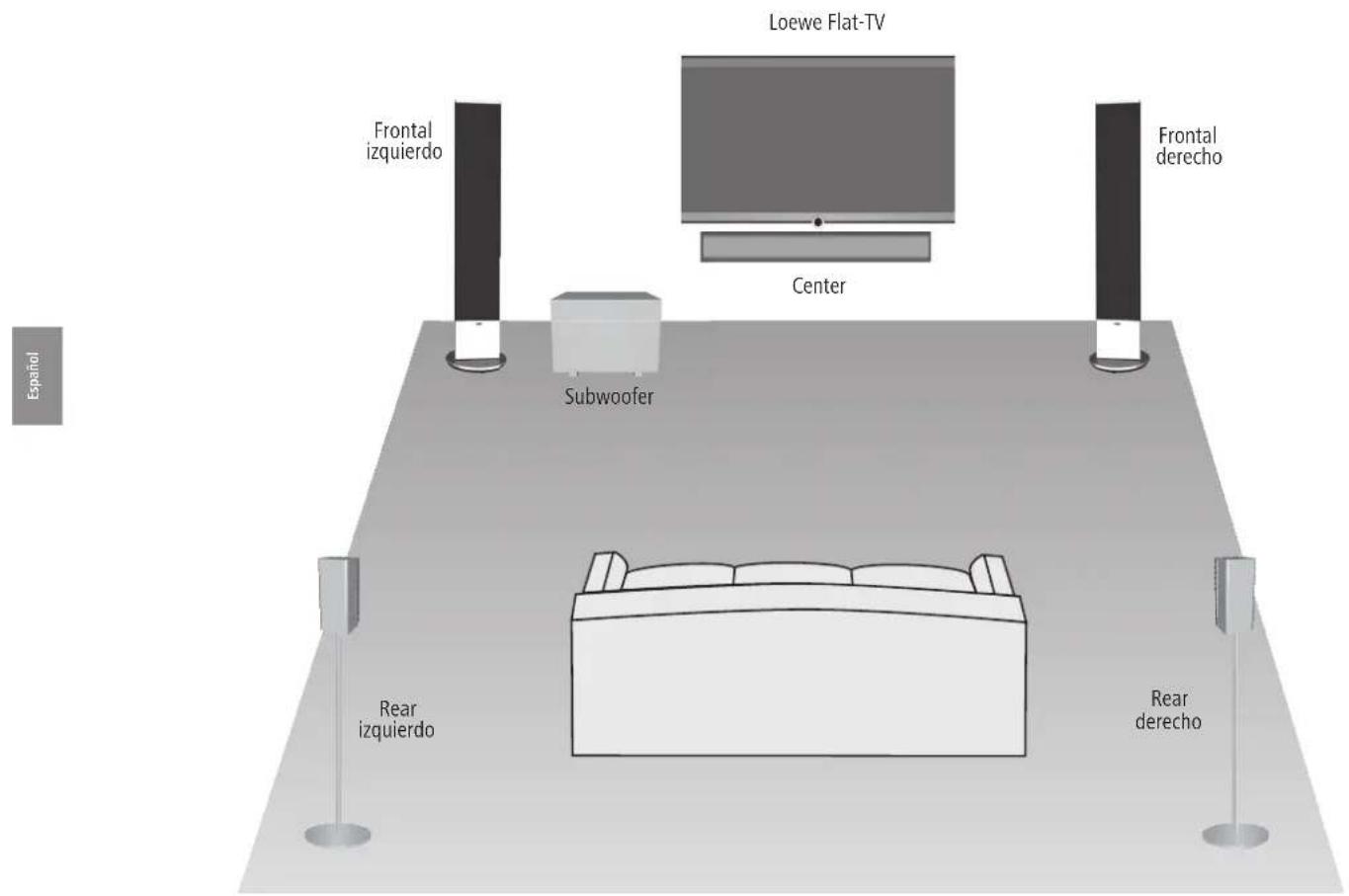 LOEWE Stand Speaker Slim ID - Propuesta de colocacion para una solution - 1