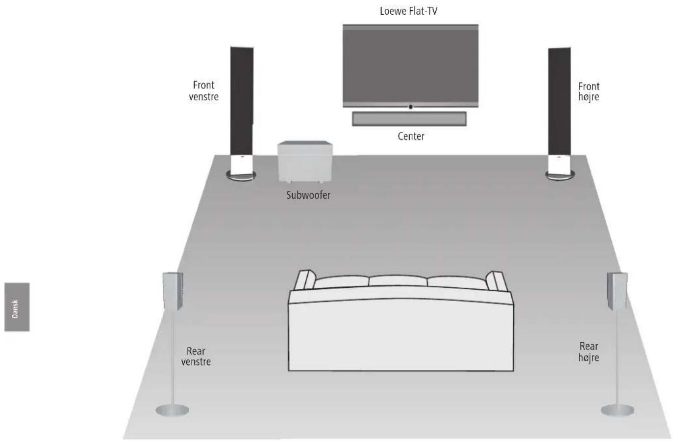 LOEWE Stand Speaker Slim ID - Opstilling - 1