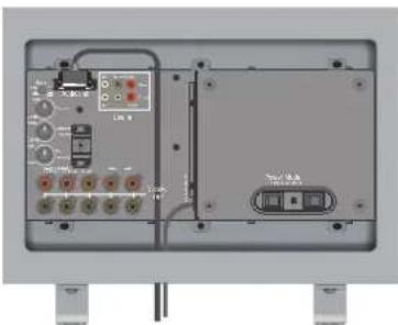 LOEWE Subwoofer 800 - Colocar los cables - 1