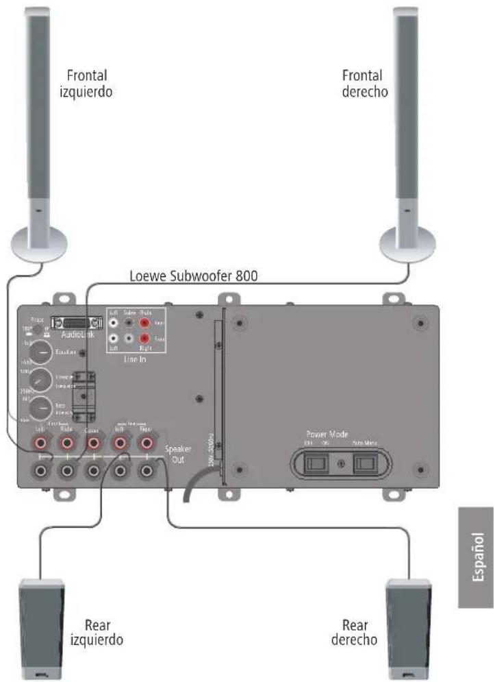 LOEWE Subwoofer 800 - Conexión del Subwoofer a la red electrica - 1