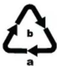 b a
