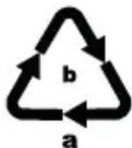 b a