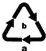 b a