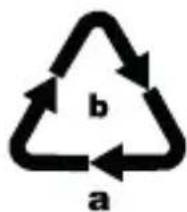 b a