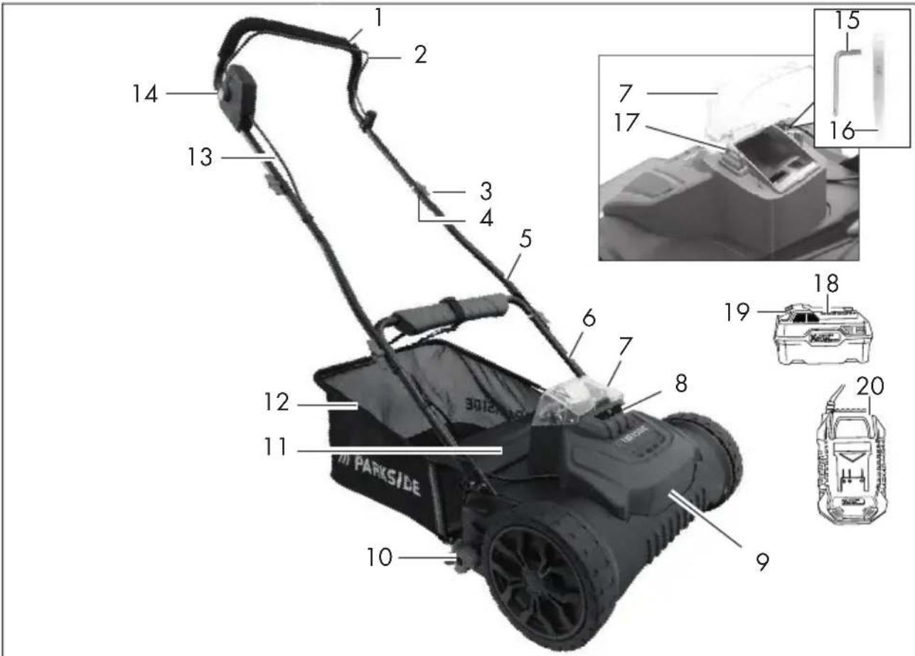 PARKSIDE PSMA 20Li A1 - Cordless Cylinder Lawnmower 20V - 1