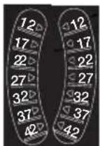 PARKSIDE PSMA 20Li A1 - Symbols on the device: - 14
