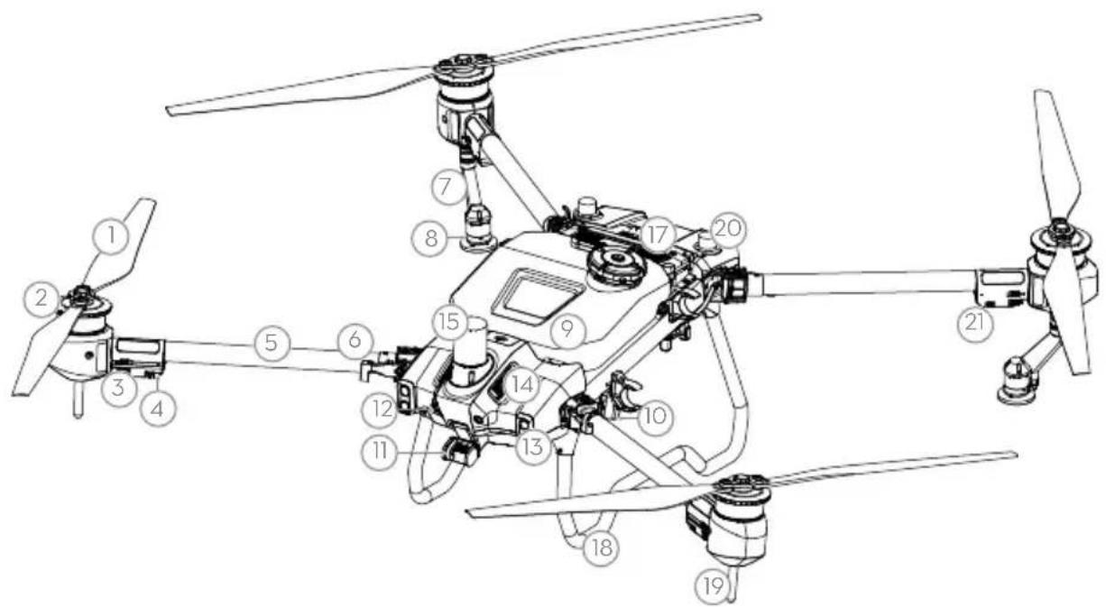 DJI Agras T40 - T20P - 1
