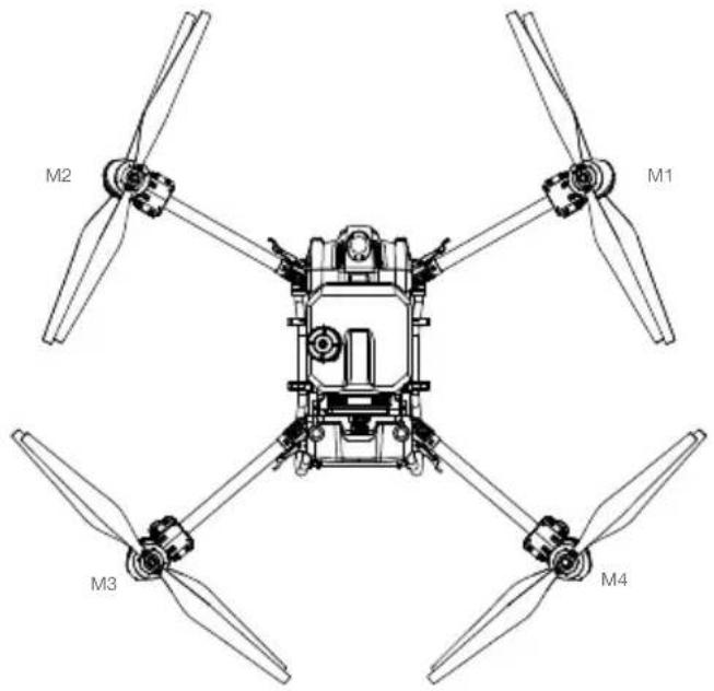 DJI Agras T40 - Λυχνίες LED αεροσκάφους - 1